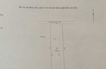 Bán dãy trọ đường Thanh Vinh 4, Liên Chiểu, Đà Nẵng